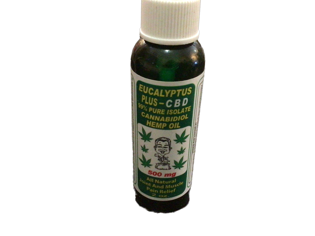 Nancy Eucalyptus Cbd spray